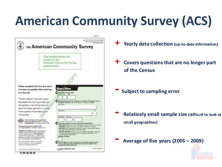 american community survey data